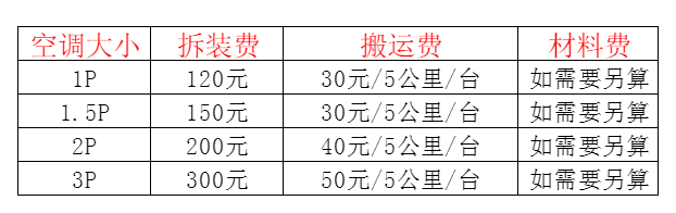 永清空调移机及费用电话在哪里找